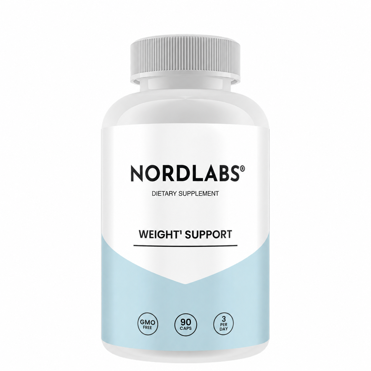 Weight Support